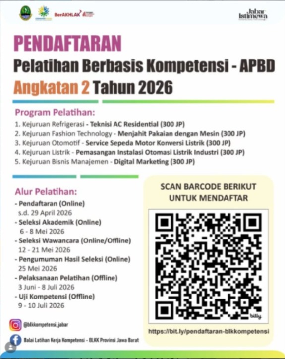 PELATIHAN BERBASIS KOMPETENSI 300JP